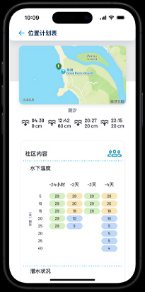 潛水計劃中顯示當?shù)氐臐撍畻l件和社群反饋的相關信息。