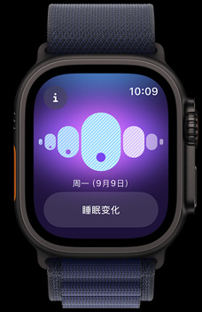 經(jīng)期跟蹤顯示某人在睡眠時的體溫變化情況。