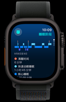 睡眠 app 顯示某人快速動眼睡眠、核心睡眠和清醒的時間。