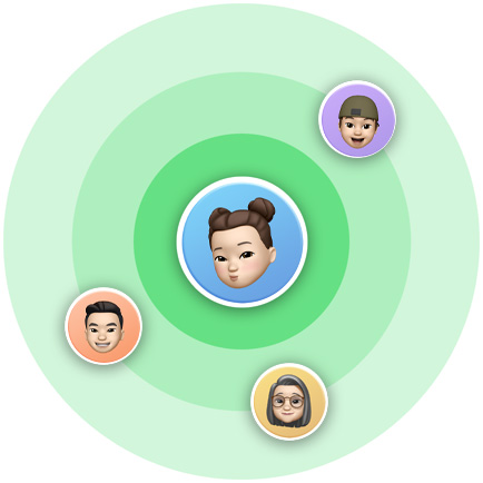 一個擬我表情位于同心圓環(huán)的中央，模擬查找 app 位置共享功能的雷達式用戶界面，另有三個擬我表情分布在外圍圓環(huán)上。