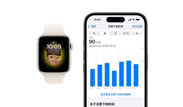 Apple Watch SE 搭配白色運(yùn)動(dòng)型表帶的正面視圖，顯示屏展示時(shí)鐘和擬我表情，旁邊是 iPhone 16 的正面視圖，顯示屏展示健康 app 中日照下的時(shí)間圖表。
