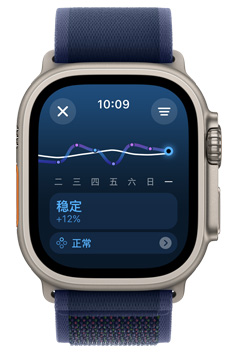 Apple Watch Ultra 屏幕顯示一周的訓(xùn)練負(fù)荷趨勢(shì)為“穩(wěn)定”